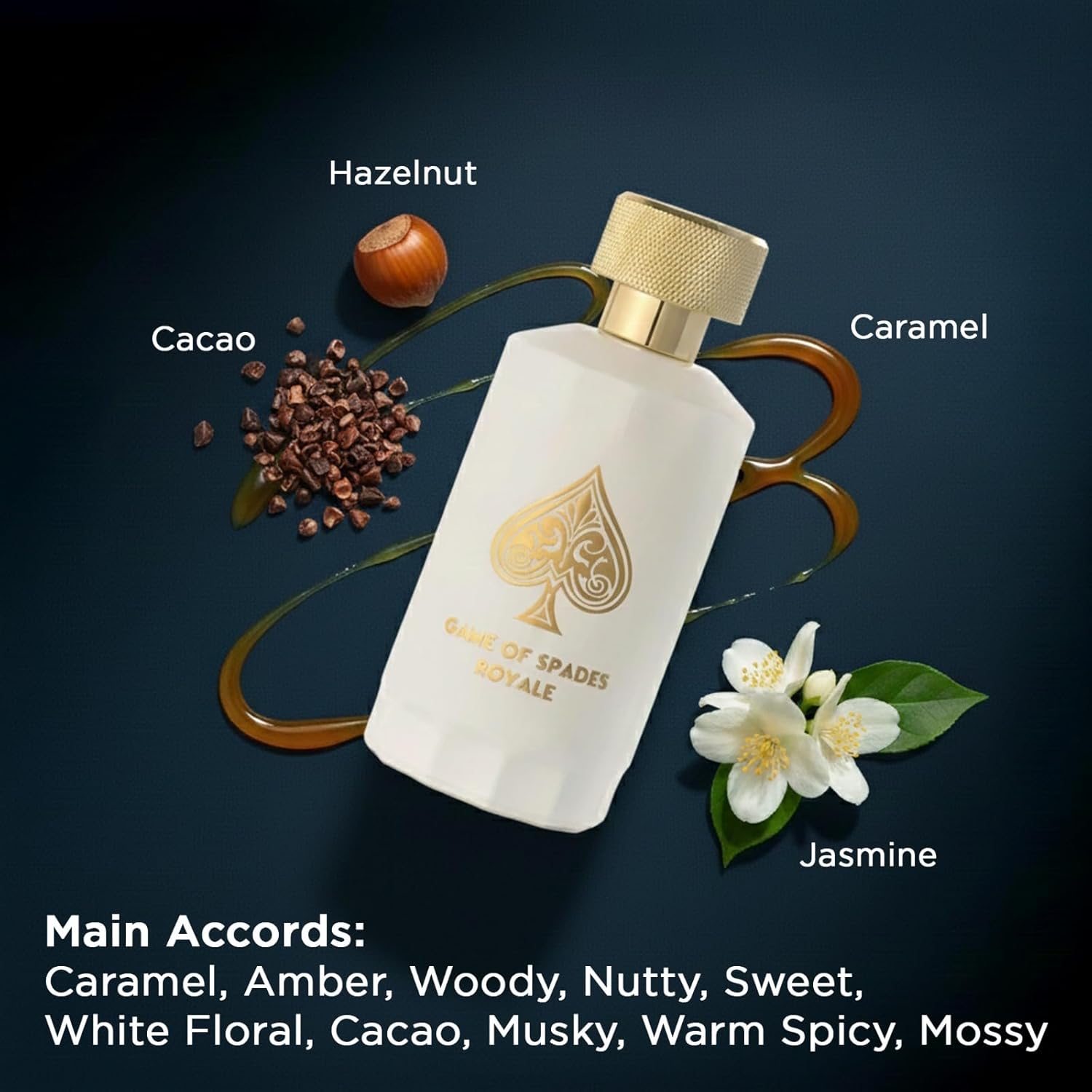 Men'S Fashion Logo - وصول جديد: عطر جو ميلانو جيم